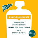 Serenity Kids 6+ Months Baby Food Chicken Pouch Puree - Ethically Sourced Free-Range Chicken & Organic Peas & Carrots - No Added Sugar & Protein-Rich & BPA-Free Toddler Food - 3.5 Oz, 12 Pack by TinyTreasures Baby Boutique