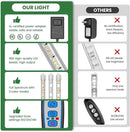 Under Cabinet Grow Light Strip, 36W 360LEDs Grow Lights for Indoor Plant Full Spectrum 660nm/3000K/6000K Grow Lamp with 6/12/16H Timer, 3 Spectrum Modes, 5 Brightness Levels (6 Bars/2 Pack) by GreenHaven Gardens