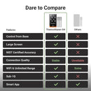 Wireless Bluetooth Smart Meat Thermometer: Standalone Base, WiFi Thermometer with Sub-1G, 6 Sensors NIST Certified Accuracy, 4 Probes, for Kitchen, BBQ, Grill, Oven, Smoker, Rotisserie by TinyTreasures Baby Boutique
