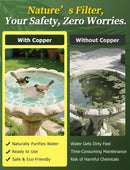 Mellbree 4-Pack Bird Bath Copper Disk, 0.6mm Reinforced 99.99% Pure Copper Cleaning Disk with Triple-Point Support for Physical Safe Clean Water All-Season by GreenHaven Gardens
