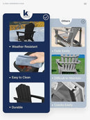 KINGYES HDPE Adirondack Chair, Classic All-Weather Adirondack Chair, Black by GreenHaven Gardens
