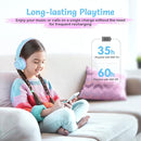 Active Noise Cancelling Headphones for Kids, 60H Playtime,Purple Wireless Bluetooth Over-Ear Headset Built-in Microphone for Home/School/Travel/Party - Includes Portable Case by TinyTreasures Baby Boutique