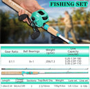 Sougayilang Fishing Rod and Reel Combo, 2-Piece 5-Foot 6-Inch Graphite & Fiberglass Rod, Durable and Strong, Quickset Anti-Reverse Fishing Reel (1Pack/2Pack) by TinyTreasures Baby Boutique