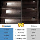 VOLISUN Solar Stair Lights 16 Pack, Solar Step Lights Waterproof IP67, Outdoor Step Light with 13 LEDs, Outdoor Lighting Decor for Yard Stair, Patio, Front Step, Front Porch and Deck(Cool White) by GreenHaven Gardens