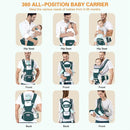 Baby Carrier Ergonomic Infant Carrier with Hip Seat Kangaroo Bag Soft Baby Carrier Newborn to Toddler 7-45lbs Front and Back Baby Holder Carrier for Men/Women Dad Mom by TinyTreasures Baby Boutique