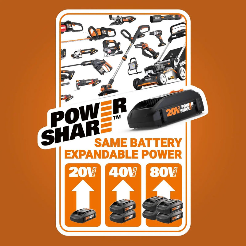 Worx String Trimmer Cordless GT3.0 20V PowerShare 12" Edger & Weed Trimmer (1) Battery & Charger Included WG163.8, photo 2 of 6