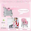 HONEY JOY 8 in 1 Baby High Chair, Convertible Highchair for Babies and Toddlers/Table and Chair Set/Building Block Table/Booster Seat/Stool/Toddler Chair with Safety Harness (Pink) by TinyTreasures Baby Boutique