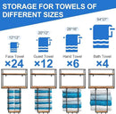 Towel Rack Wall Mounted - Space-Saving Design for Small Bathrooms - Versatile Organizer for Towels, Blankets, and More - Ideal for RVs and Hotels by CozyNest Decor