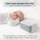 Serene Evolution 30 Sound White Noise Machine - Sleep Machine for Adults, Baby With Rain, Ocean, Pink Noise - Brown by TinyTreasures Baby Boutique