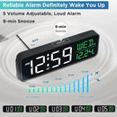 Peakeep Large Display Digital Alarm Clock for Bedrooms, Date Day of Week Calendar Desk Table Clocks for Living Room Office, Dimmable Plug in Electric Clock, 5 Volumes, Loud, Auto DST by CozyNest Decor