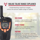 Cobra ACXT390 Walkie Talkies - Rechargeable, Lightweight, 22 Channels, 25-Mile Range Two-Way Radios with VOX (2-Pack) by TinyTreasures Baby Boutique