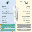 Natural Fluoride Free Toothpaste - Nano Hydroxyapatite, Remineralizing, Sensitive Teeth, Whitening & Zero Waste Tube - Dentist Recommended for Adult & Kids Oral Aloe Vera & Chamomile (4 Pack, Aloe) by CozyNest Decor