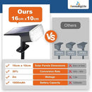 Solar Lights Outdoor Waterproof: IP65 Led Spot Light Decorations for Garden - 3 Lighting Modes Solar Powered for Yard - Dust to Dawn Landscape Lighting Patios Pathway Driveway 4PC White by GreenHaven Gardens