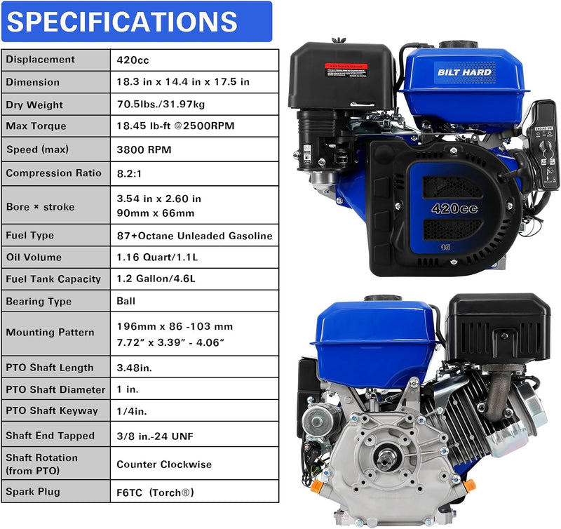 BILT HARD 420cc 15HP Gas Engine with Electric Start – 4-Stroke OHV Horizontal Shaft, Compatible Replacement for Honda GX390, Briggs & Stratton GX390, Kohler CH440, and Yamaha MZ/MX Series
