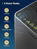 Nuwave OxyPure Zero Plus Air Purifier, Save on Filter Replacements, Covers up to 3210ft² Large Room with Powerful Motor, Captures 99.99% of Particles, Dust, Smells, Sleep Mode for Bedroom by TinyTreasures Baby Boutique