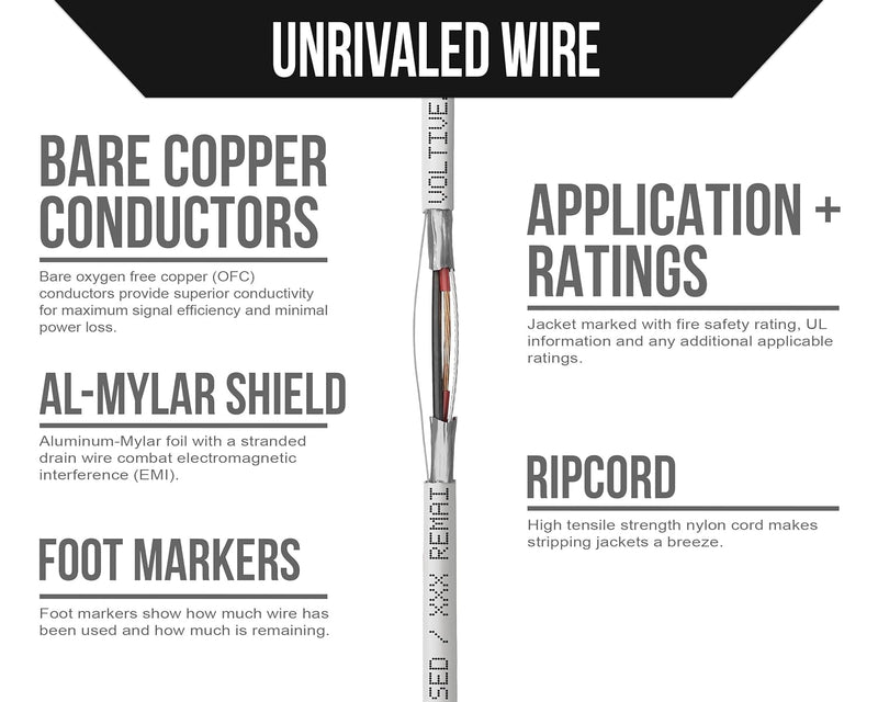 Voltive 22/2 Shielded Riser - CL3R Rated - Bare Copper - 500 Foot Box - White, photo 3 of 6
