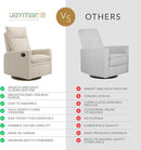 Arya Modern Nursery Glider Recliner Chair – Cozy Nursing Chair with 360° Swivel for New Parents, Gentle Motion, Compact Design, High Back & Low Armrests, Canadian Made (Cream/Beyond Sheep Fabric) by TinyTreasures Baby Boutique