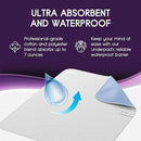Incontinence Bed Pads - 2 Pack 34"x 52" Reusable Waterproof Mattress Protectors - Highly Absorbent, Machine Washable - for Children, Pets and Seniors - Blue - Royal Care by TinyTreasures Baby Boutique