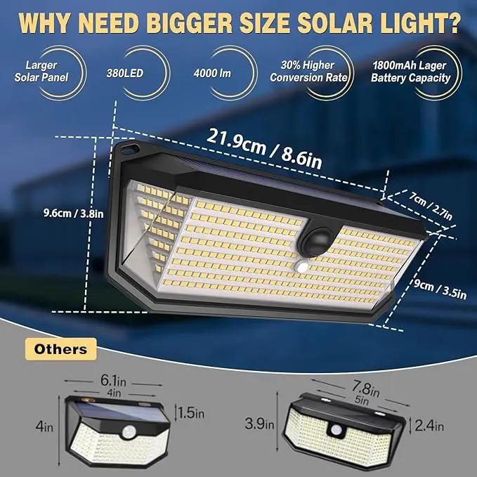 Solar Lights Outdoor, 4000LM 380 LEDs Solar Motion Lights Outdoor Waterproof, 3 Modes 270° Wide Angle Security Light for Stairways/Front Door/Garage/Deck（4 Pack）, photo 2 of 9
