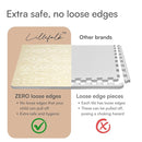 Lillefolk Baby Play Mat for Floor – 6x6ft Beige | Soft Non Toxic Premium EVA Foam Tiles for Tummy Time, Crawling & Playroom – Waterproof for Hard Floors Mat for Babies & Toddlers (9 Tiles) by TinyTreasures Baby Boutique