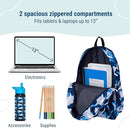 Wildkin 15-inch Kids Backpack – Durable, Padded, Adjustable for School & Travel - Sharks by TinyTreasures Baby Boutique