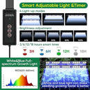 Seed Starter Tray with Grow Light,3 Pack 120 Cells Seedling Tray with Humidity Dome/Indoor Grow Kit for Deep-Rooted Seedlings,Adjustable/Timed Light Plant Starter Set by GreenHaven Gardens
