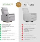 Jaymar Arya Modern Nursery Glider Recliner Chair – Cozy Nursing Chair with 360° Swivel for New Parents, Gentle Motion, Compact Design, High Back & Low Armrests, Canadian Made (Dove Grey/Como Fabric) by TinyTreasures Baby Boutique