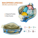 Moclever Diaper Bag Tote Set, 5PCS Baby Bags for Mom and Dad – Large Maternity Travel Bag with Insulated Bottle Holder, Food Bag & Portable Changing Pad, Waterproof Baby Essentials Organizer (Blue) by TinyTreasures Baby Boutique
