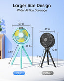SWEETFULL Portable Stroller Fan with Display 4000mAh Battery Powered Mini Clip On Fan, 4-Speed Rechargeable Small Personal Cooling for Baby Car Seat Crib Travel - Cyan by TinyTreasures Baby Boutique