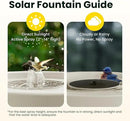 Birdfy Smart Bird Bath with Camera Solar Powered & Fountain, Dual-Lens Camera for Wildbird Watching, Auto Capture Bird Videos & Motion Detection - AI Lifetime Version (Yellowstone) by GreenHaven Gardens
