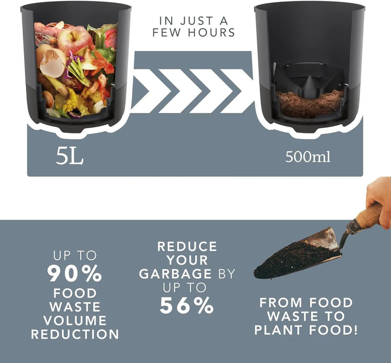 Food Cycler Eco 5 Award-Winning Kitchen Food Recycler | Indoor Composter Bin Alternative | Electric Countertop Food Disposer with Odorless 5L Indoor Food Waste Bin for Easy Waste Management | Grey, photo 4 of 6