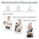 Baby Carrier, 3-in-1 Baby Carrier Newborn to Toddler with Hip Seat (Ergonomic M Position) for 0-36 Month/7-45lbs, Adjustable Size for Enhanced Lumbar Support, Perfect for On-The-go, Grey by TinyTreasures Baby Boutique