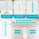 UV Light Sanitizer,4-Speed Timing and Remote Control UVC Home Disinfection Device,Ultraviolet Light Sanitizer for Bed Bugs and Dust Mites,UV Lamp for Whole Room,White by GreenHaven Gardens