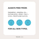 MEDIX Fragrance Free Niacinamide Face Moisturizer + Shea Butter Cream For Face & Body Lotion | Anti Aging Skin Care Firming Cream For Wrinkles, Dark Spots, Large Pores, 15 Fl Oz by TinyTreasures Baby Boutique