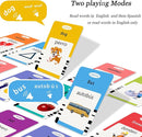 Spanish & English Talking Flash Cards for Toddlers 1 2 3 4 5 6, Audible Toys for Kids to Learn Spanish - 258 Cards and 516 Words(Blue) by TinyTreasures Baby Boutique
