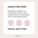 MEDIX Fragrance Free Retinol Body Lotion Crepey Skin Care Treatment | Anti Aging Body Lotion & Face Moisturizer | Firming Retinol Cream For Face Targets Loose Crepe Skin, Wrinkles, & Fine Lines, 2PC by TinyTreasures Baby Boutique