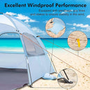 WhiteFang Beach Tent Anti-UV Portable Sun Shade Shelter for 3/4/6/8 Person, Extendable Floor with 3 Ventilating Mesh Windows Plus Carrying Bag, Stakes and Guy Lines by TinyTreasures Baby Boutique