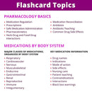Pharmacology Flash Cards – No Fluff – Nursing School Essentials for Students – 2025-2026 NCLEX ATI HESI Review LPN RN Flash Cards (223 Cards) by TinyTreasures Baby Boutique