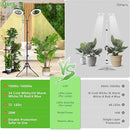 LORDEM Grow Light for Indoor Plants, Dual-Head Plant Light for Plants Growing, Full Spectrum Growth Lamp with Auto Timer for 4/8/12H, 4 Dimmable Levels, 144 LEDs, Height Adjustable Stand 24.4"- 67" by GreenHaven Gardens