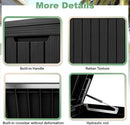 DRATO 80 Gallon Deck Box, Outdoor Storage Box for Patio Furniture, Patio Cushions, Gardening Tools, Pool Supplies 480lbs Weight Capacity,Waterproof Resin Storage Boxes by GreenHaven Gardens