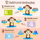 BAKAM Monkey Balance Scale Toy, Number Counting Blocks Games, Montessori Math Games for Kids 5-7, Preschool Kindergarten Learning Activities, STEM Educational Toys for 3+ Year Old by TinyTreasures Baby Boutique