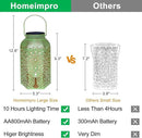Homeimpro Outdoor Solar Lanterns Waterproof Peacock Gardening Gifts for Women, Big Solar Garden Decor, Yard Art, Outside, Patio, Birthday Mothers' Day Gifts Mom Grandma (2Pack, Antique Green) by GreenHaven Gardens