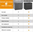 KAMABOKO 31 Gallon Outdoor Storage Box 2 Pack All-Weather Deck Box for Patio Furniture, Package Deliveries, Garden Tools, Pool Supplies & Cushions, Black by GreenHaven Gardens