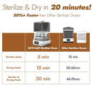 NCVI 20-Minute Baby Bottle Steamer Sterilizer and Dryer with 2 Bottle Trays for 8/6 Bottles, Fast Electric Steam Sterilization Disinfection for All Bottles, Pacifiers, Teether and Breast Pump Parts by TinyTreasures Baby Boutique
