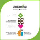 Upspring Shrinkx Belly Postpartum Belly Wrap | Post Pregnancy Belly Wrap by TinyTreasures Baby Boutique