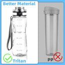 OLDLEY 25 oz Water Bottle, Motivational Water Bottle with Time Marker, Sports Water Bottle With Strap, Leakproof & BPA Free Large Water Bottles for School, Gym, Travel, Outdoor, Tritan,Transparent by CozyNest Decor