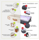 HOMELUX THEORY 2pc Under Bed Storage Containers, Bedroom Under the Bed Drawer Storage Organizer with Bins and Lids, Medium Underbed Clothes Storage Box Ideal for Blanket, Fabric, & Shoes (Ivory) by CozyNest Decor
