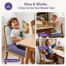 Booster Seat for Kitchen Chair with Comfy Backrest and Adjustable Safety Buckles,Non-Slip Kid Toddler Booster Seat for Dining Table,Portable PU Travel Baby Booster Increasing Cushion Chair by TinyTreasures Baby Boutique