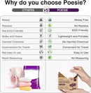 Poesie Travel Laundry Detergent Strips 40 Sheets Liquidless Laundry Soap Sheet for Travel Dorm Home Lavender by CozyNest Decor