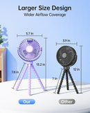 SWEETFULL Portable Stroller Fan with Display 4000mAh Battery Powered Mini Clip On Fan, 4-Speed Rechargeable Small Personal Cooling for Baby Car Seat Crib Travel - Purple by TinyTreasures Baby Boutique